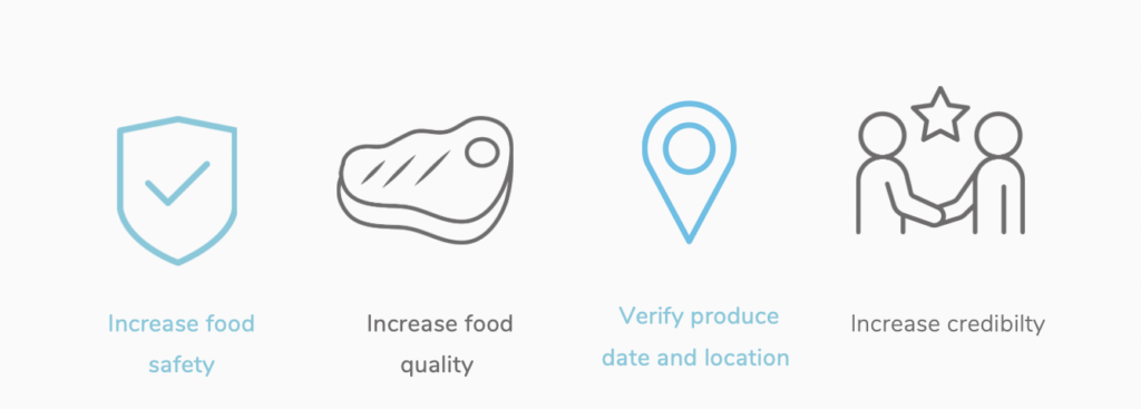 eBottli provides smart, effective, and compliant real-time workflow management software to save money and time and reduce paperwork for sustainable food and wine production and manufacturing industry.